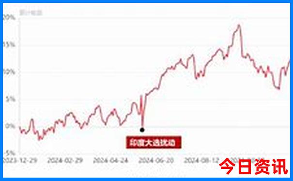 成都出发甘南环线游最佳路线成